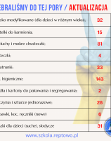 lista 2.png